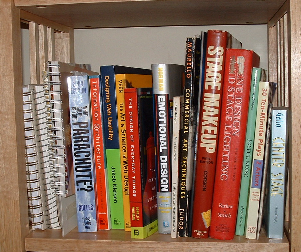 Third Shelf