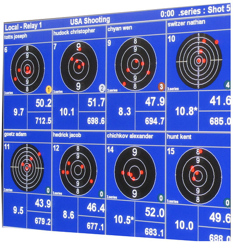 USA Shooting Junior Olympics 2010 Men's Pistol Junior Shooters magazine IMG_2232