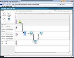 IBM Case Manager Builder - Step Editor