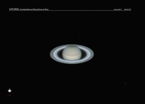 Saturne et ses satellites