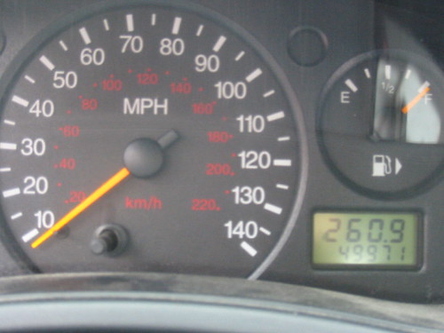 speedometer
