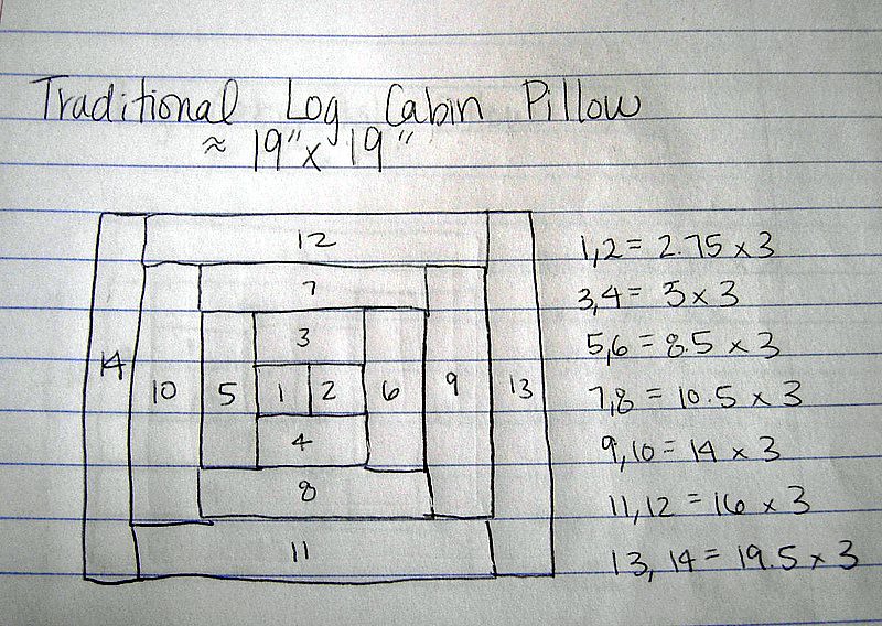 Log Cabin Pillow Instructions