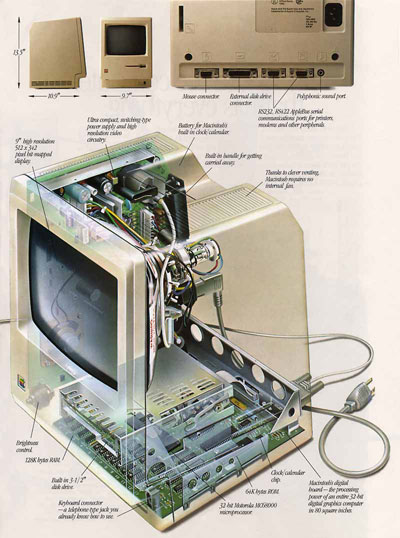 Apple Mac 1984