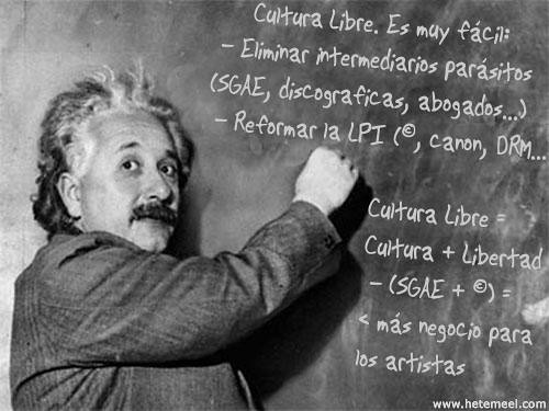 Einstein Copyleft
