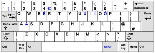 uk_keyboard