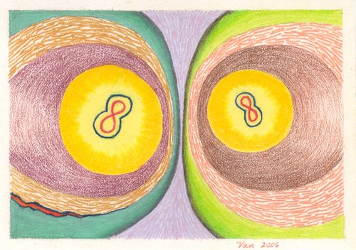 Variations