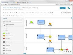 Software AG Process Live