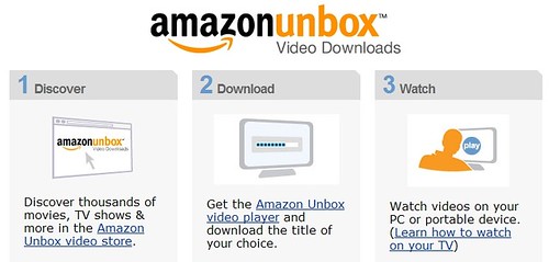 Amazon Unbox Video